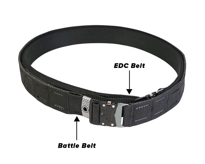 Everyday Carry (EDC) Belt